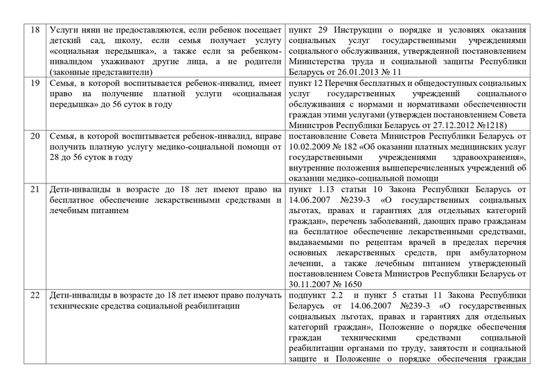 ПРАВА И СОЦИАЛЬНЫЕ ГАРАНТИИ_page-0004